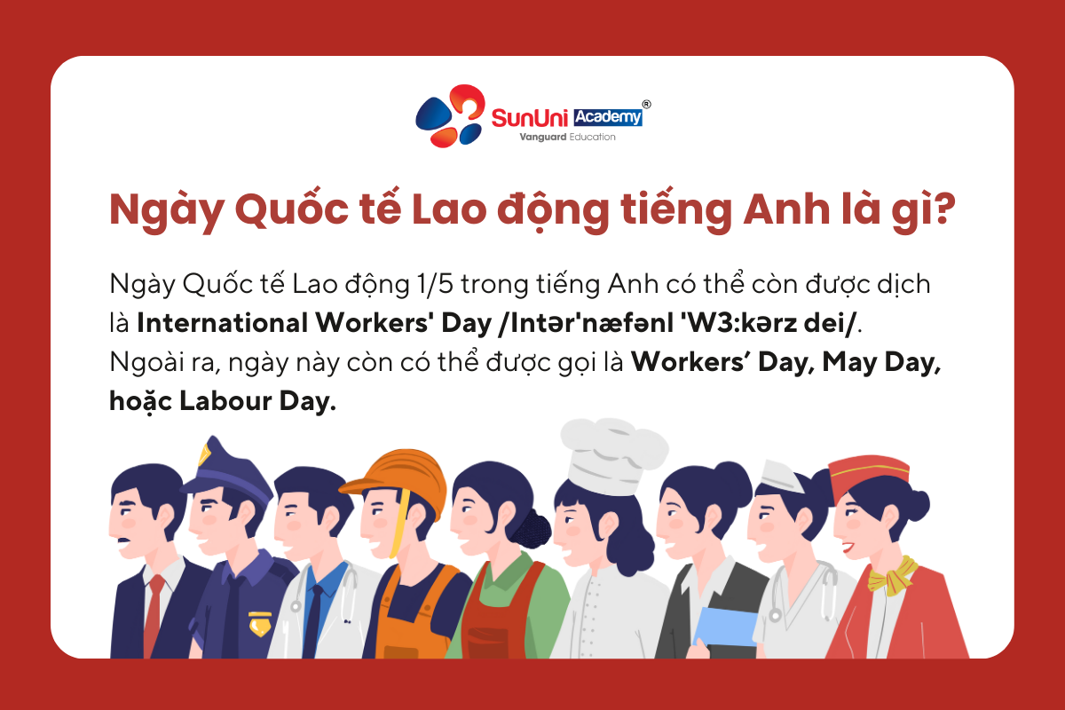 từ vựng quốc tế lao động