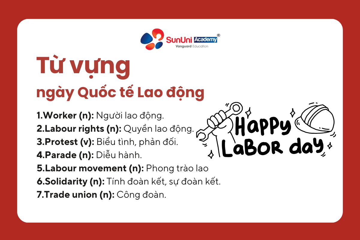từ vựng quốc tế lao động