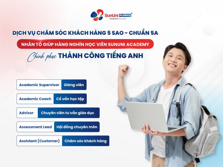 SUNUNI ACADEMY RA MẮT BỘ TIÊU CHUẨN CHĂM SÓC KHÁCH HÀNG 5 SAO – CHUẨN 5A
