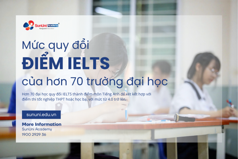 Mức quy đổi điểm IELTS của hơn 70 trường đại học