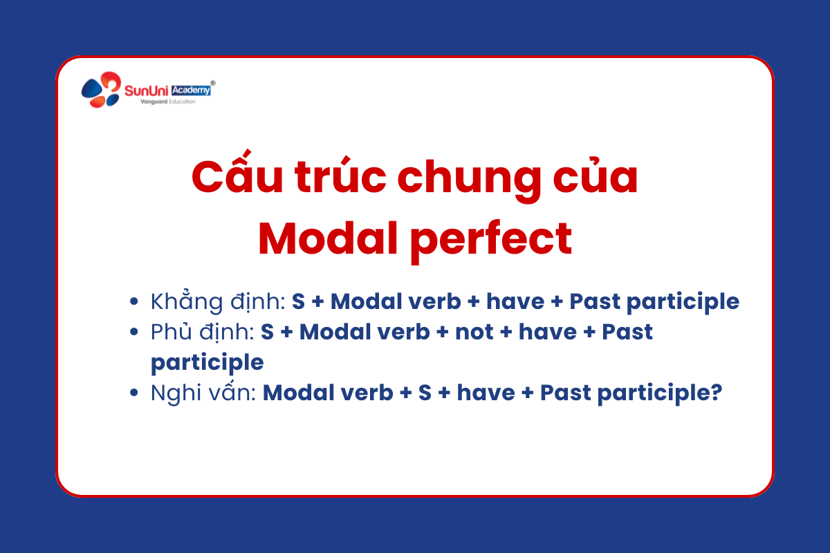cấu trúc chung của modal perfect