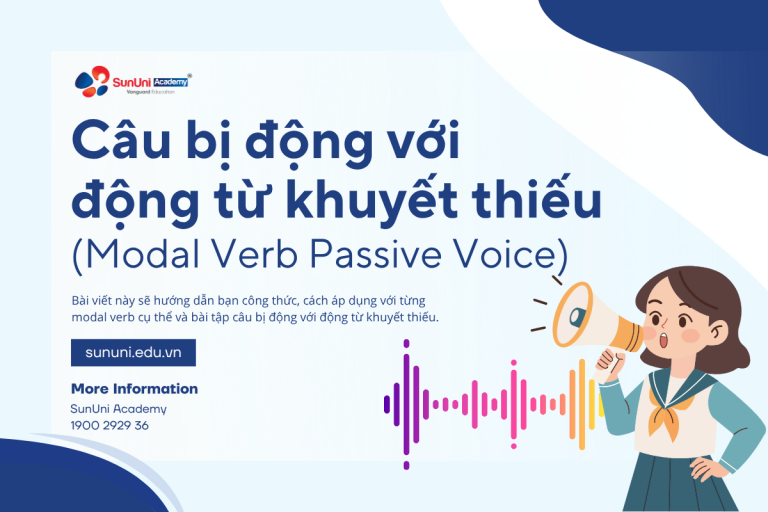 Câu bị động với động từ khuyết thiếu (Modal Verb Passive Voice)