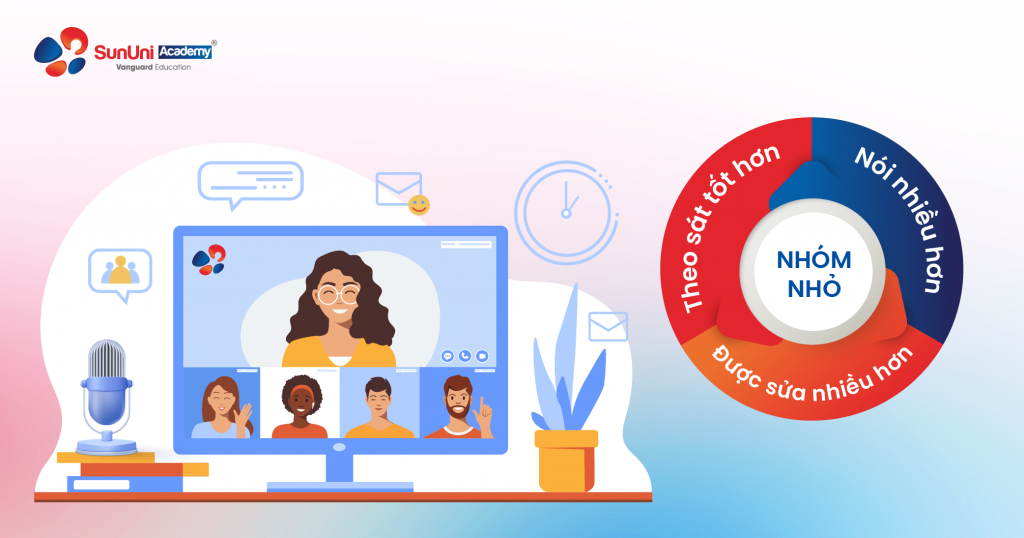 Mô Hình Lớp Học Online Nhóm Nhỏ: Giải Pháp Bứt Phá IELTS & Giao Tiếp